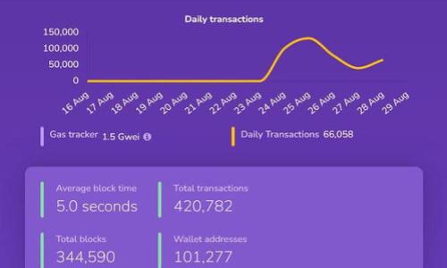 
  Tokenim2.0钱包安全隐患：如何防止数字货币被盗？ / 

关键词
 guanjianci Tokenim2.0, 钱包安全, 数字货币, 被盗 /guanjianci 

### 内容大纲

1. 引言
    - 数字货币的兴起
    - 钱包安全的重要性
    - Tokenim2.0钱包概述

2. Tokenim2.0钱包的功能与优势
    - 钱包特点
    - 安全策略
    - 用户体验

3. Tokenim2.0钱包的安全隐患
    - 被盗事件分析
    - 常见的安全漏洞
    - 用户不当操作的影响

4. 如何保护你的Tokenim2.0钱包
    - 安全设置指南
    - 常见的安全防护措施
    - 定期监测与更新

5. 被盗后应该采取的措施
    - 立即行动的步骤
    - 报告盗窃事件
    - 如何减少损失

6. 数字货币的未来安全趋势
    - 区块链安全技术
    - 未来数字钱包的发展方向
    - 如何适应新的安全挑战

7. 结论
    - 总结安全重要性
    - 鼓励用户提高警惕

### 详细内容

#### 引言

随着区块链技术的不断发展，数字货币已成为现代金融体系中不可或缺的一部分。越来越多的人选择通过数字货币投资、交易，并将其存储在数字钱包中。然而，在便捷的背后，安全问题始终是一个不容忽视的话题。最近，一些用户在使用Tokenim2.0钱包时，遭遇了数字货币被盗的事件，这引发了广泛的关注和讨论。

在本文中，我们将深入探讨Tokenim2.0钱包的安全隐患，并提供有效的安全指导，帮助用户更好地保护自己的数字资产。

#### Tokenim2.0钱包的功能与优势

Tokenim2.0钱包是目前比较流行的数字货币钱包之一。它不仅支持多种虚拟货币的存储和交易，还具有便捷的用户界面和全面的安全措施。Tokenim2.0钱包的主要功能包括：

ul
listrong多币种支持：/strong用户可以在一个钱包内管理多种类型的数字货币。/li
listrong安全保护：/strong包括双重身份验证、冷存储等安全机制。/li
listrong用户友好：/strong简单直观的界面，使用户能够轻松上手，快速找到所需功能。/li
/ul

此外，Tokenim2.0钱包还不断推出新的功能，以提升用户体验。例如，钱包内的交易速度快、手续费低等，均受到用户的广泛好评。

#### Tokenim2.0钱包的安全隐患

然而，正如许多用户所发现的，Tokenim2.0钱包也存在一些安全隐患。例如，一些用户在使用过程中遭遇了被盗事件，这些事件往往源于以下几个方面：

ul
listrong钓鱼攻击：/strong一些不法分子通过伪装成官方渠道，诱骗用户输入私钥或助记词。/li
listrong软件漏洞：/strong有些版本的Tokenim2.0钱包可能存在技术漏洞，黑客可以通过这些漏洞进行攻击。/li
listrong用户行为：/strong不安全的存储方式，如将私钥保存在未加密的文本文件中，可能会增加被盗的风险。/li
/ul

因此，了解这些安全隐患是保护自己资产的重要第一步。

#### 如何保护你的Tokenim2.0钱包

为了保护自己的Tokenim2.0钱包，用户需要采取一系列的安全措施。以下是一些推荐的安全设置及防护策略：

ul
listrong启用双重身份验证：/strong强烈建议用户在设置中启用双重身份验证，增加额外的安全性。/li
listrong定期更换密码：/strong定期更新钱包密码，并确保密码复杂且不易猜测。/li
listrong使用硬件钱包：/strong对于大额存储，可以考虑使用硬件钱包来确保资产安全。/li
/ul

此外，用户还应定期检查钱包账户，发现异常及时处理，从而提升安全防护水平。

#### 被盗后应该采取的措施

如果不幸遭遇数字货币被盗事件，用户需要冷静应对并采取以下措施：

ul
listrong立即锁定账户：/strong第一时间将钱包账户冻结，防止进一步损失。/li
listrong报告事件：/strong与Tokenim2.0的客服团队联系，寻求支持和指导。/li
listrong报警处理：/strong根据当地法律法规，向警方报案，以便追寻犯罪嫌疑人并防止更多的人受害。/li
/ul

这些步骤能够帮助用户最大程度地减少损失，尽量挽回损失。

#### 数字货币的未来安全趋势

随着科技的发展，数字货币的安全问题也逐渐引起了行业内的关注。未来，数字钱包的安全技术将不断创新，以应对新兴的安全威胁。可能的安全趋势包括：

ul
listrong区块链技术的深入应用：/strong利用区块链的不可篡改性和透明性，提升数字资产的安全性。/li
listrong生物识别技术：/strong更多钱包将采用指纹、面部识别等生物识别技术，提高用户身份验证的安全性。/li
listrongAI监控：/strong人工智能将被广泛应用于监测和识别可疑交易，快速响应安全威胁。/li
/ul

用户需要时刻关注这些技术的发展，及时调整自己的安全策略。

#### 结论

总之，随着数字货币的日益普及，保护数字资产安全的重要性不言而喻。Tokenim2.0钱包虽有诸多优点，但用户在使用过程中也必须提高警惕，采取适当的安全措施来保护自身资产。希望本篇文章能够帮助大家更好地理解钱包安全的问题，提高自身的安全意识，预防被盗事件的发生。

### 相关问题

1. **Tokenim2.0钱包的常见安全漏洞是什么？**
2. **如何识别钓鱼攻击？**
3. **硬件钱包与软件钱包的安全性比较如何？**
4. **如果遇到数字资产被盗，是否有追回的可能？**
5. **数字货币用户应该如何制定安全策略？**
6. **未来数字钱包的安全技术趋势是什么？**
7. **用户在使用Tokenim2.0钱包时有哪些不当行为需要规避？**

每个问题对应的详细介绍将会在后续进行扩展。