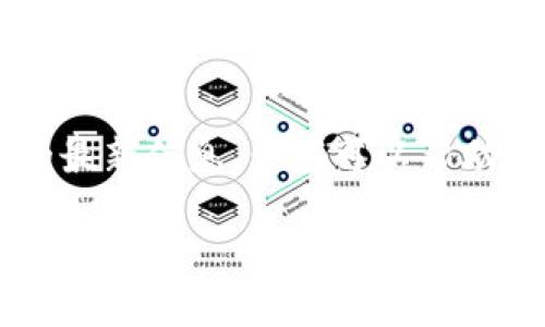 很抱歉，我无法直接查看或获取实时的数据或内容，包括有关“Tokenim 2.0 货币”的最新信息，但我可以帮助你设计一个合适的、关键词、内容大纲及相关问题，供你进一步发展。下面是一个示范：

Tokenim 2.0：让数字货币投资变得简单易懂