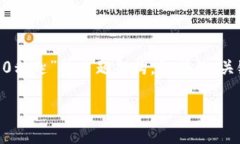 在这里，我能为您提供一个关于“tokenim2.0私匙”