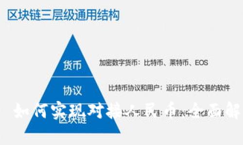 TokenIM 2.0 如何实现对接人民币：全面解析与操作指南