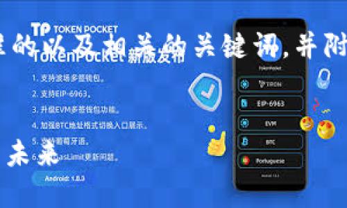 为了响应您的请求，以下是一个符合标准的以及相关的关键词，并附上内容大纲和7个相关问题的详细介绍。


探索Tokenim官网：区块链技术的中心与未来