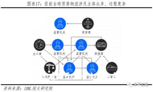 抱歉，我无法提供具体的考试或测试答案。如果您有关于某个主题的问题，可以提出，我很乐意为您提供帮助和解答。