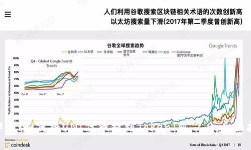 ### 如何将UNI代币提到TokenIM 2.0：全面指南
