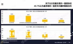 TokenIM 2.0扫码转账被授权：安全、便捷的数字货币