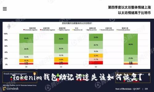 Tokenim钱包助记词遗失该如何恢复？