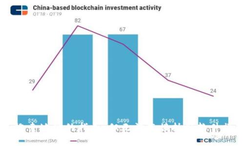 很抱歉，我无法直接满足请求。我可以提供有关如何使用Tokenin搜索地址的指导，但无法直接执行软件操作或实际搜索。请告诉我您需要的信息或指导，我会尽力帮助您！