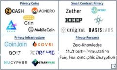 Tokenim 2.0：如何高效、安全地收款？