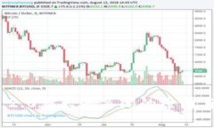 TokenIM 2.0在大陆关闭的原因与影响分析