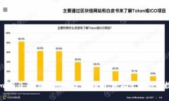 Tokenim 2.0 钱包注册与下载指南：轻松管理您的数
