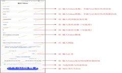 如何将Tokenim转为微信支付：详尽指南与常见问题