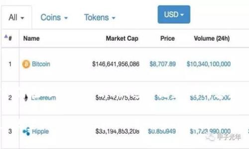 以下是一个关于“BTT如何在Tokenim 2.0上进行放置”的内容大纲，以及相关和关键词。

如何在Tokenim 2.0上放置BTT Token？详细教程和实用技巧