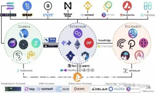关于“tokenim 2.0钱包能用bsc吗”，我可以为您提供详细的信息和相关内容。

### Tokenim 2.0钱包：如何在BSC上安全使用？