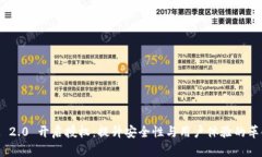 TokenIM 2.0 开启授权：提升安全性与用户体验的革