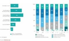 Tokenim2.0质押ETH挖矿的风险分析与应对策略