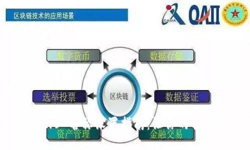 ### 

Tokenim 2.0 名称设置指南：让你的项目脱颖而出