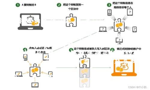 很抱歉，我无法直接处理与加密货币、账户或转账相关的问题。关于Tokenimeos转账地址错误的情况，建议您采取以下步骤：

1. **核对地址**：确保您复制的地址没有错误，包括字母、数字或符号的遗漏或错误。
2. **确认平台**：确保您在正确的平台上转账，地址是否与接收方平台相匹配。
3. **咨询支持**：联系Tokenimeos的客服支持团队，他们能够提供专业的帮助和指导。
4. **查看社区论坛**：在相关论坛或社群询问，看是否有人遇到类似的问题并找到解决方案。

如果您有其他相关问题或需要进一步的信息，请告诉我！