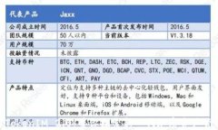 币安 TokenIM 2.0：带你探索新一代加密资产管理平