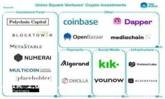 TokenIM 2.0钱包在国内的可用性分析与发展前景
