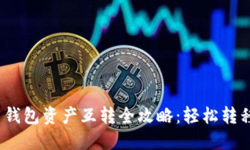 Tokenim 2.0 钱包资产互转全攻略：轻松转移您的数字资产