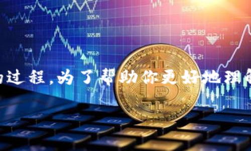 创建一个PHP脚本来调用Token.im 2.0 API以创建钱包地址是一个相对简单的过程。为了帮助你更好地理解整个过程，我将为你提供一个清晰的示例，包括、关键词、大纲、内容和相关问题。

如何使用PHP调用Token.im 2.0 API创建钱包地址