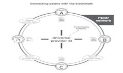 关于Tokenim 2.0是否收费的问题，具体情况可能会有