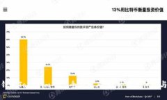 以太坊钱包Tokenim 2.0全新发布：提升用户体验与安