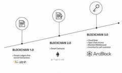 轻松创建Tokenim安卓钱包：详细下载与使用指南