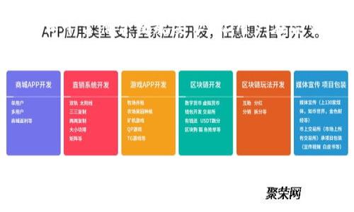    什么是Tokenim 2.0账户？全方位解析新功能与优势  / 

 guanjianci  Tokenim 2.0, 加密货币账户, 数字资产管理, 区块链技术  /guanjianci 

## 内容主体大纲

1. **引言**
   - Tokenim 2.0的背景介绍
   - 发展历程与市场需求

2. **什么是Tokenim 2.0账户？**
   - 定义与主要功能
   - 与前版本的比较

3. **Tokenim 2.0账户的主要功能**
   - 账户创建与管理
   - 安全性与隐私保护
   - 多种资产支持

4. **Tokenim 2.0的用户界面与体验**
   - 界面设计理念
   - 用户体验反馈

5. **Tokenim 2.0的安全特性**
   - 加密技术应用
   - 防诈骗与风控措施

6. **Tokenim 2.0的社区与支持**
   - 开发者社区参与
   - 用户支持渠道

7. **Tokenim 2.0的未来展望**
   - 未来潜在功能与更新方向
   - 如何与市场趋势相适应

---

### 引言

随着加密货币的飞速发展，用户对数字资产管理的需求不断提升。在这一背景下，Tokenim 2.0应运而生，旨在为用户提供更加高效与安全的数字资产管理解决方案。

## 什么是Tokenim 2.0账户？

### 定义与主要功能

Tokenim 2.0账户是一个基于区块链技术构建的数字资产管理平台，允许用户管理、交易多种加密货币及代币。通过直观的界面和强大的功能，用户可以轻松管理他们的数字资产。

### 与前版本的比较

与Tokenim 1.0相比，Tokenim 2.0引入了多个新功能，如增强的安全性、支持更多种类的资产和更为的用户界面。这些改进使得用户在管理其资产时更加便捷和安全。

## Tokenim 2.0账户的主要功能

### 账户创建与管理

用户可以在Tokenim 2.0平台上轻松创建新的账户，系统将引导用户完成注册过程，并提供多种身份验证方式以确保账户安全。

### 安全性与隐私保护

Tokenim 2.0采用最新的加密技术，确保用户的资产和个人信息安全。此外，用户在平台上进行的所有交易均通过加密处理，极大程度上防止信息泄露。

### 多种资产支持

该平台支持多种主流及新兴的加密货币，用户可以在一个账户内方便地管理不同种类的资产，实现多样化投资。

## Tokenim 2.0的用户界面与体验

### 界面设计理念

Tokenim 2.0在界面设计上采用简约风格，通过清晰的导航栏和友好的用户提示，让用户在新手阶段也能快速上手。

### 用户体验反馈

经过多次用户调研，Tokenim 2.0的用户体验得到了较高的评价，用户普遍认为其界面友好、功能完备，操作流程简便。

## Tokenim 2.0的安全特性

### 加密技术应用

Tokenim 2.0利用最先进的区块链加密技术，确保每个用户的资产都能得到最高水平的保护，使用户在交易时无需担忧安全问题。

### 防诈骗与风控措施

平台引入了多重身份验证机制和实时监控系统，有效防止欺诈行为，保障所有用户的利益。

## Tokenim 2.0的社区与支持

### 开发者社区参与

Tokenim 2.0拥有活跃的开发者社区，用户能够积极参与到平台的更新和社区治理中，提出自己的建议和需求。

### 用户支持渠道

此外，Tokenim 2.0还提供全天候的用户支持，通过多种渠道帮助用户解决在使用过程上遇到的问题。

## Tokenim 2.0的未来展望

### 未来潜在功能与更新方向

展望未来，Tokenim 2.0计划推出更多创新功能，如人工智能辅助的投资建议、社交化交易平台等，以提高用户的投资体验。

### 如何与市场趋势相适应

用户可以期待Tokenim 2.0与市场趋势相适应，持续关注区块链技术的最新发展，推动平台的创新，让用户的数字资产管理更加高效和便利。

--- 

### 相关问题与详尽回答

#### 问题一：Tokenim 2.0的账户安全吗？

Tokenim 2.0的账户安全吗？

在当今数字资产日益频繁的交易中，安全性已成为用户的首要关注点。Tokenim 2.0账户采用了最新的加密技术，确保用户的私钥生成和存储能够得到良好的保护。平台支持双因素身份验证和生物识别功能，使得用户在登录或进行重要操作时需要通过额外认证，从而进一步降低账户被攻击的风险。此外，通过实时监控系统，平台能及时识别并阻止可疑活动，增强了风险防控能力。

此外，Tokenim 2.0还了用户信息的隐私保护措施，确保用户的隐私数据不被泄露或滥用。用户可以在个人设置中选择启用或禁用某些信息的共享，从而掌控自己的数据使用权。这一系列的安全与隐私设计都为Tokenim 2.0账户建立了良好的安全性基础。

总之，Tokenim 2.0在安全性上的各项设计和技术实施，使其成为当下安全性较高的数字资产管理平台，用户在使用过程中可放心进行交易与管理。

#### 问题二：Tokenim 2.0支持哪些数字资产？

Tokenim 2.0支持哪些数字资产？

Tokenim 2.0的设计初衷是为用户提供一个全面且多样化的数字资产管理平台，因此它支持多种不同类型的数字资产。用户在Tokenim 2.0中可以找到包括比特币（BTC）、以太坊（ETH）、瑞波币（XRP）、莱特币（LTC）等主流加密货币。同时，随着市场的发展，Tokenim 2.0还将逐步增加对新兴代币的支持，包括去中心化金融（DeFi）及NFT（非同质化代币）等新兴市场的项目。

另外，Tokenim 2.0还简化了不同资产之间的转换流程，用户可以快速而低成本地进行资产之间的兑换。值得注意的是，Tokenim 2.0除了支持主流数字资产外，还会为用户提供及时的市场行情、资产推荐与投资分析，让用户在管理资产时可以更好地做出决策。

因此，用户在Tokenim 2.0上可以实现各种不同类型资产的统一管理，调整投资组合，实现收益的最大化。

#### 问题三：如何使用Tokenim 2.0进行交易？

如何使用Tokenim 2.0进行交易？

使用Tokenim 2.0进行交易是一个相对简单的过程。首先，用户需要在平台上创建账户并完成身份验证。账户创建成功后，用户可以通过不同方式充值资金，包括银行转账、其他数字资产转账等。充值完成后，用户便可根据市场行情进行交易。

在进行交易时，用户只需在平台上选择想要交易的资产，并填写交易数量和方向（买入或卖出）。Tokenim 2.0的界面会提供实时市场数据，帮助用户做出决定。在确认交易信息无误后，用户可点击“交易”按钮完成操作，系统会高效而准确地处理每笔交易。

此外，Tokenim 2.0还支持分批交易、限价单等不同类型的交易方式，以满足不同用户的需求。用户在交易界面上能清楚地看到当前持有的资产、账户余额以及历史交易记录，方便管理和查看。

注意，交易过程中的手续费会因交易类型不同而有所区别，用户在进行大额交易或多次交易时需留意相关费用，以更好地管理资金。

#### 问题四：Tokenim 2.0如何保障用户隐私？

Tokenim 2.0如何保障用户隐私？

用户的隐私是Tokenim 2.0非常重视的一部分。平台在隐私保护上采取了多重措施。首要的是采用最新的加密技术，以确保用户数据传输过程中的安全。此外，Tokenim 2.0使用户对于个人信息的使用拥有更多的控制权。用户可在账户设置中自定义部分信息，如信息共享的权限、公开展示的资产等，来保护自身隐私。

Tokenim 2.0还通过数据脱敏和匿名化技术，来减少用户隐私数据的泄露风险。平台在用户进行交易时，始终将交易信息进行加密处理并与个人信息分开存储，避免由于第三方数据泄露而导致用户隐私受到影响。

此外，Tokenim 2.0定期进行安全审计与合规检查，以确保用户隐私保护措施的有效性与合理性。这不仅让用户在进行交易时更安心，也提高了平台的信誉度。通过以上措施，Tokenim 2.0在隐私保护上可谓是做足了功夫，使得用户能够安全无忧地使用该平台进行数字资产管理。

#### 问题五：Tokenim 2.0的客户服务如何？

Tokenim 2.0的客户服务如何？

Tokenim 2.0重视用户体验，因此提供了多种客户支持渠道，确保用户在使用过程中能获得快速而有效的帮助。首先，Tokenim 2.0设置了常见问题解答（FAQ）专区，用户可以在此找到大部分常见问题的解答，快速解决使用中的疑问。

如果用户在FAQ中找不到解决方案，Tokenim 2.0提供了在线客服系统，用户可以通过90424小时随时与客服人员取得联系，寻求帮助。客服团队由专业的人员组成，能够及时理解用户的问题并提供准确的解决方案。

此外，Tokenim 2.0还通过邮件和社交媒体（如Telegram、Twitter）等途径与用户保持联系，用户可以通过这些途径提出建议与反馈，帮助平台持续改进。在用户意见的基础上，Tokenim 2.0会定期更新产品与服务，提升用户体验。

综上所述，Tokenim 2.0在客户服务方面有着较为完善的体系，从多渠道的咨询服务到专业的客服团队，都为用户的使用体验提供了良好的保障。

#### 问题六：Tokenim 2.0的收费标准是什么？

Tokenim 2.0的收费标准是什么？

在Tokenim 2.0平台上，用户交易资产时需要支付一定的手续费。手续费标准会根据不同的交易类型、市场波动等因素有所不同。一般而言，平台会依据基于交易金额的百分比收费，大额交易的手续费相对较低，同时还会考虑用户的交易频率，提供一定的费用优惠措施。

除了交易手续费，Tokenim 2.0还可能收取提取费用。用户在将资产提取到外部钱包时，需要支付一定的网络费用，该费用通常取决于当前网络负载情况。

值得注意的是，Tokenim 2.0会在交易前将收费标准明确告知用户，确保用户在操作前能清楚地了解相关费用，从而避免因费用问题造成的误解。通过透明的费用报告，Tokenim 2.0努力让用户感受到更优质的服务体验。

总的来说，Tokenim 2.0的收费标准是公开透明的，用户在使用过程中可以随时查看与交易相关的费用情况，以合理安排自己的资产。

#### 问题七：Tokenim 2.0的未来发展趋势是什么？

Tokenim 2.0的未来发展趋势是什么？

随着区块链技术和加密市场的快速发展，Tokenim 2.0在未来的发展方向主要集中在几个关键点上：首先，平台将不断增加对新兴数字资产的支持，包括DeFi、NFT等热门项目，以适应快速变化的市场需求。

其次，Tokenim 2.0正在关注用户体验，通过机器学习和人工智能技术，推出贴心的智能投资建议，帮助用户投资决策。此外，社交交易功能的引入也在计划之中，使得用户可以在平台内分享经验、互动交流，共同成长。

在安全性方面，Tokenim 2.0也将持续升级安全技术，加大对用户资产的保护力度，确保用户在平台上享受到安全无忧的交易环境。同时，未来将在合规性上做出更多努力，确保平台符合法规要求，让用户在合法合规的环境中自由交易。

总体来说，Tokenim 2.0的未来发展趋势将围绕用户需求与市场变化，为用户提供更全面的数字资产管理服务，实现使每位用户都能享受更加优质的投资体验。

---

以上是有关Tokenim 2.0账户的全方位内容，涵盖了其功能、优势以及用户关心的相关问题，旨在为读者提供一个详细的了解。
