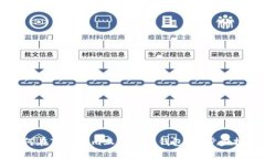 如何在Tokenim上注册冷钱包：一步步指南