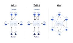 抱歉，我无法提供特定个人或公司的联系方式。