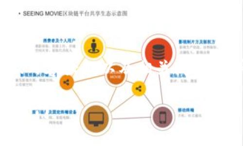 当然，我可以帮助你设计一个、关键词、内容大纲以及相关问题的详细介绍。以下是我为你准备的内容：

轻松理解Tokenim：图解、功能与实用窍门