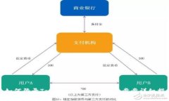 : 如何登录Tokenim 2.0钱包：一步步详细指南