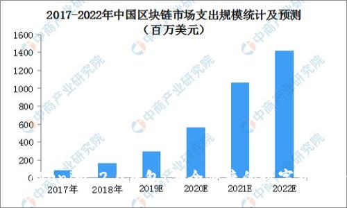 深入解析Tokenim 2.0钱包：安全便捷的数字资产管理工具