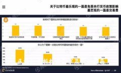 区块链竞拍技术要求及实现指南