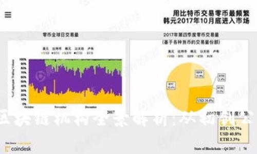 2023年泰国区块链机构全景解析：从初创公司到大型企业