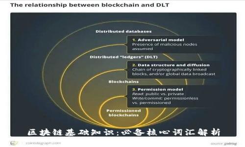 区块链基础知识：必备核心词汇解析