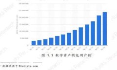 区块链基础知识：必备核心词汇解析