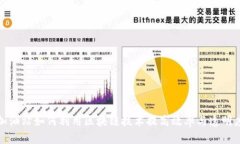 加油站如何利用区块链技术提高效率与透明度