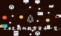 Tokenim 2.0支持的数字货币一览：全面解析