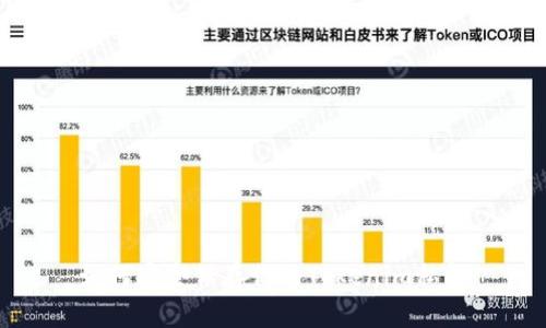 如何安全保存你的Tokenim私钥
