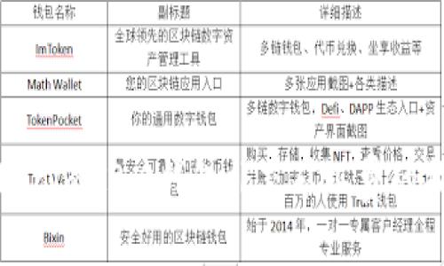 Tokenim 2.0钱包补充矿工费的指南
