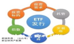 : 海淀区块链采购网站推荐与分析