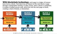 全面解析Tokenim资产截图软件：功能特色与使用指