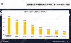 冷钱包（Cold Wallet）是一种离线存储加密货币私钥