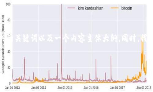 在此，我将为您提供一个适合大众且经过的、相关的关键词以及一个内容主体大纲。同时，我会围绕这个主题思考相关问题，并提供详细介绍。


深入解析Tokenim 2.0：公钥和私钥的全面指南