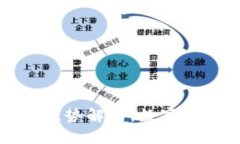 区块链钱包的优势解析：数字资产管理新趋势