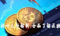区块链的核心元件解析：全面了解区块链的组成