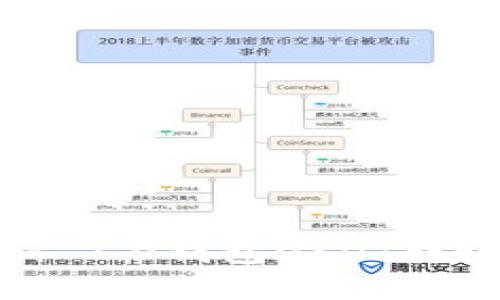 如何解决Tokenim 2.0钱包USDT转账等待确认的问题