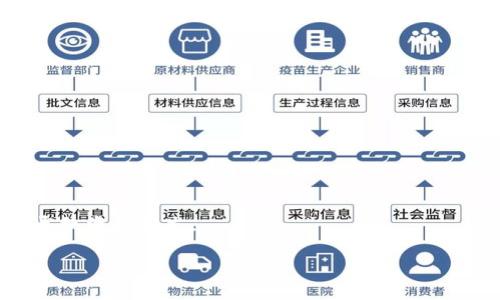 TokenIM 地址是指在 TokenIM 平台上生成的一个数字钱包地址，用于存储和转账加密货币。TokenIM 是一个专注于数字资产管理的应用平台，用户可以通过这个平台轻松管理自己的各种加密货币资产。以下是关于 TokenIM 地址的一些基本信息：

### TokenIM 地址的构成

1. **钱包地址**: TokenIM 地址通常是一个由字母和数字组成的字符串，它代表了用户在 TokenIM 平台上的唯一身份。用户可以通过这个地址接收和发送加密货币。

2. **安全性**: TokenIM 平台采用各种安全措施来保护用户的钱包地址，让用户的资产不易受到来自外界的攻击。

### 如何获取 TokenIM 地址

用户在注册 TokenIM 账号后，系统会自动为他们生成一个唯一的钱包地址。用户可以在其个人账户的资产管理页面查看和管理这个地址。

### TokenIM 地址的使用场景

1. **收款**: 用户将自己的 TokenIM 地址提供给其他人，作为他们在 TokenIM 平台上接收支付的地址。

2. **转账**: 用户可以从自己的 TokenIM 钱包地址向其他钱包地址发送加密货币，完成资产的转移。

### 注意事项

1. **地址安全**: 用户在使用 TokenIM 地址时，需保持其地址的私密性，避免被他人获取。

2. **确认地址正确性**: 在进行转账时，一定要确认要发送的 TokenIM 地址是否正确，避免因地址错误导致资产损失。

如果您有特定的关于 TokenIM 地址的问题，欢迎提问！