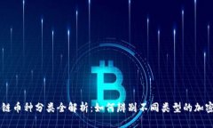 区块链币种分类全解析：如何辨别不同类型的加